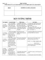 Bài thực hành 38 + 39