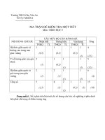 ĐỀ KIỂM TRA MỘT TIẾT - HK I