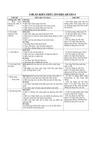 chuẩn kiến thức quyển 4