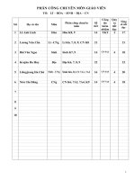 SỔ KẾ HOẠCH  TỔ CHUYÊN MÔN