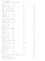 Multiple choice test 8