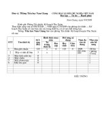 bao cao trang thiet bi