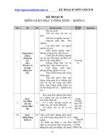 CD6 KH mon 09 -10_ NGUYENVANTHANH.COME.VN.doc