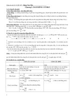 ôn tập chương 1 VL12CB