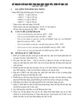 Mâuc kế hoạch phụ đạo HS yếu kém