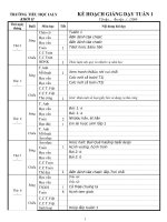 ke hoach giang day lớp 1- 2 buoi