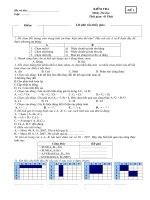 Tin 7. Kiểm tra 1t