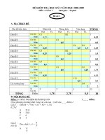 Đề To7 HKI 2008-2009(Tham Khảo)