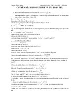 luyện thi khảo sat hàm số