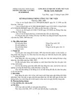 Kế hoạch thư viện tiểu học