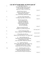 Câu đố hay để HĐNG