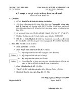 Kế hoạch đồ án Tin 10