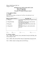 khảo sát chất  lượng đầu năm cực hay .Hùng 2009-2010