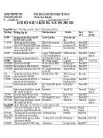 Lịch công tác năm của Sở GD&ĐT 09-10