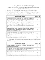 Đánh giá trường THCS,THPT