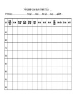 Tổng hợp giao ban Cờ đỏ