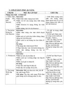 Chuan kien thuc Tin hoc quyen 4