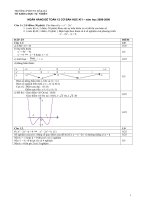 một số bài tập tự luận toán 12