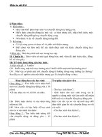 GA Lý 8 đã chỉnh sửa