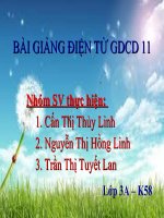 bài 5, Cung cau trong sx và lưu thông hàng hóa