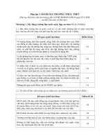 Tiêu chí đánh giá kqpt thi đua XDTHTT-HSTC bậc THCS&THPT