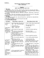 GA tuan 5.du cac mon (buoi 1)