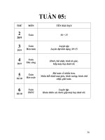 GA 2 TUẦN 5 CKTKN ( 2 BUỔI)