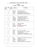 Giáo án lớp 5-Tuần 5