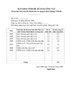 ban khai ky niem chuong VSNGD