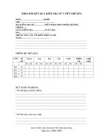 So cham chua bai kiem tra