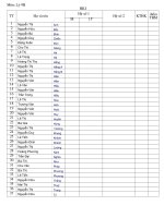 Sổ điểm cá nhân