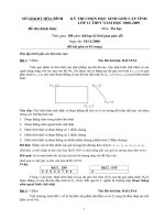 Đề thi HSG Tin 12 08-09