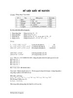 thuat toan va so nguyen