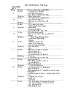 kh phu dao hs daitra