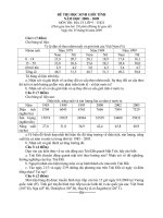 Đề thi HSG tỉnh môn Địa 9