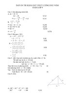 Đáp án đề thi KSCL môn toán