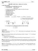 chuyên đề vật lí 11- cực hay