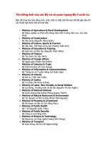 Tên tiếng Anh của các Bộ và cơ quan ngang Bộ ở nước ta
