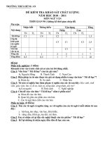 Khảo sát CL đầu năm ngữ văn 8