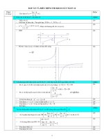Dáp an đề thi KS 12 trường THPT Nguyễn Du