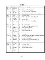 Giáo án tổng hợp lớp 5 tuần 4