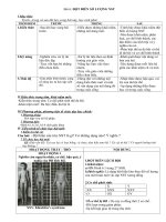 Bài 6 - Đột biến số lượng NST