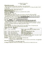 Giao an LTVC lop 5 K2