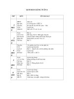 Gian An lop 5 CKT - KN Sua tron bo