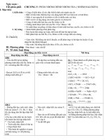 tự luận chương halogen