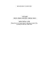 Tieng Anh-THCS 09-10