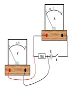 thí nghiệm định luật ôm