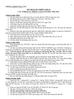 Qui trình chỉ đạo NH10-11