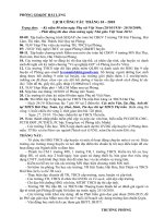 Lịch cong tác tháng 10-2010