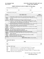 DỰ THẢO ĐÁNH GIÁ GIÁO ÁN ĐIỆN TỬ